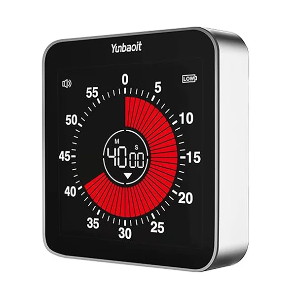 Adhd Toolbox Proadhd Coaching